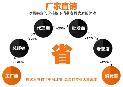 滄海核裝